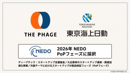 THE PHAGE、NEDO PoPフェーズに採択。東京海上日動火