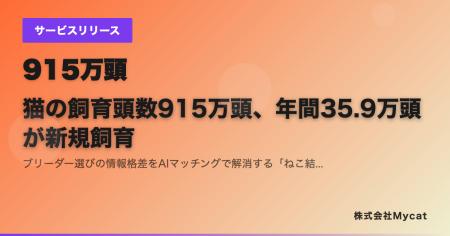 「ねこ結び」、全国47都道府県のブリーダー分布データ