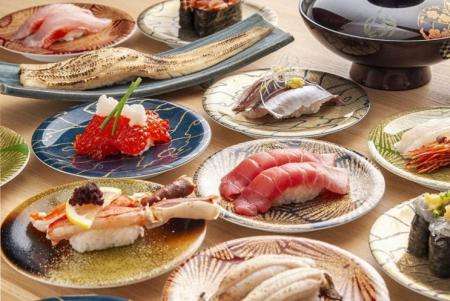 みんなの回転寿司事情、ちょっと気になるリアルを大調