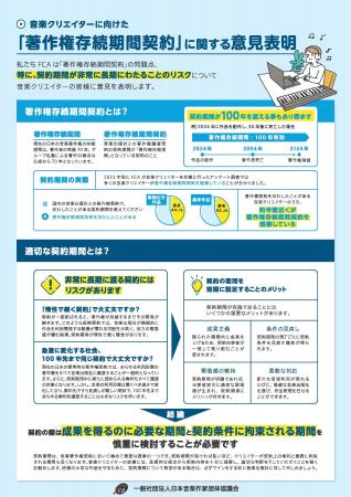 FCA（日本音楽作家団体協議会）が音楽クリエイターの