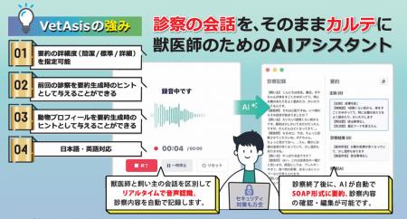 動物病院向けAIカルテ作成支援「VetAsis」、電子カル