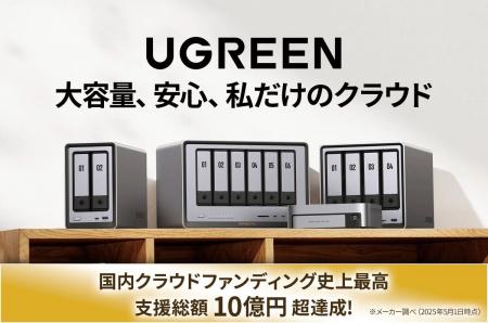 セキドオンラインストアでUGREEN製品の販売を開始