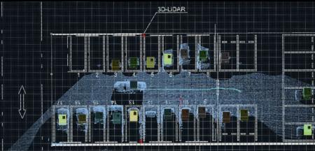 3D-LiDARと車番認識による駐車場システムを販売utf-8