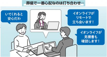 「イオンのお葬式」葬儀社との打ち合わせを専門アドバ