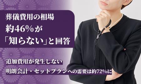 葬儀費用の相場、約46％が「知らない」と回答。追加費