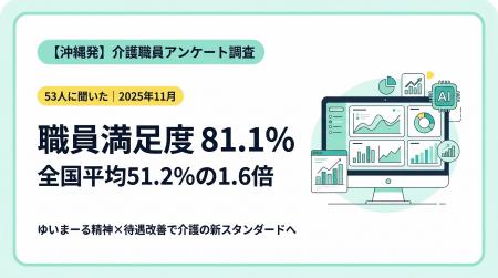【沖縄発】職員満足度81.1%「ゆいまーる精神」で介護