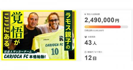 ラモス親子の挑戦、目標目前 CARIOCA FCクラファン83
