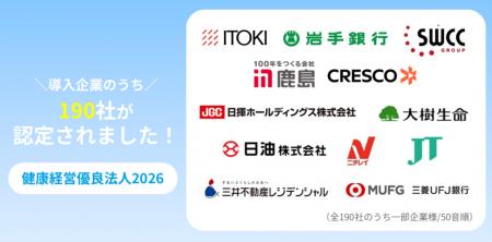 ヒューマネージのストレスチェック『Co-Labo』、健康