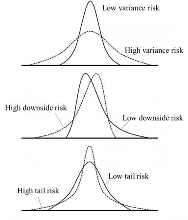 公務員はどのようなリスクを嫌うのか―法政大学法utf-8