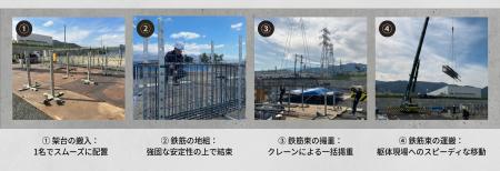 【業界初】もう架台運びに2人は不要。作業員1名で運搬