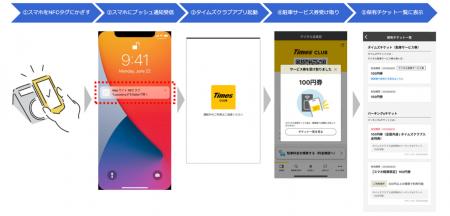 タイムズクラブアプリ、駐車料金の優待サービスをペー