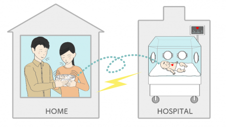 NICU入院中の赤ちゃんと家族をつなぐ「世界初」身体情
