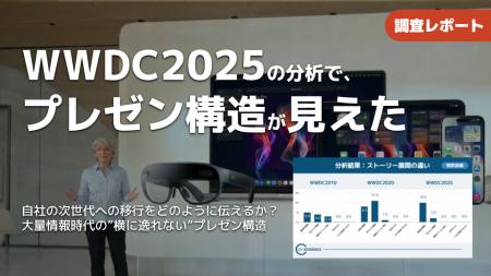 【調査報告】WWDC2025 Keynote分析で見えた「直線設計