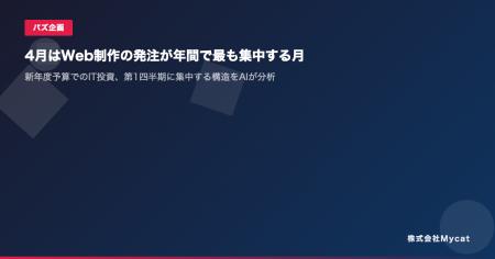 4月はWeb制作の発注が年間で最も集中する月 ── 新年度