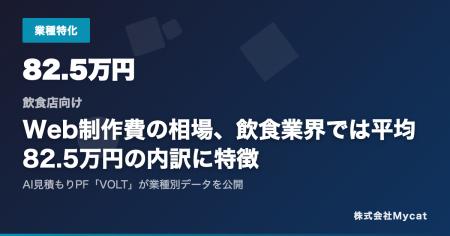 【飲食店向け】Web制作費の相場、飲食業界では平均82.