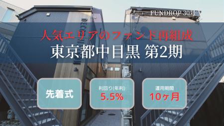 FUNDROP 30号ファンドの運用期間が終了、償還および当