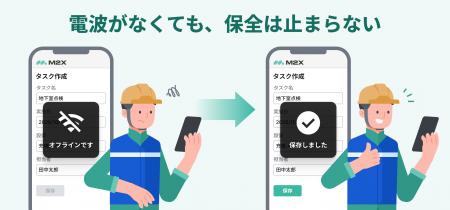 現場にとけ込む設備保全クラウド「M2X」が、「つなが