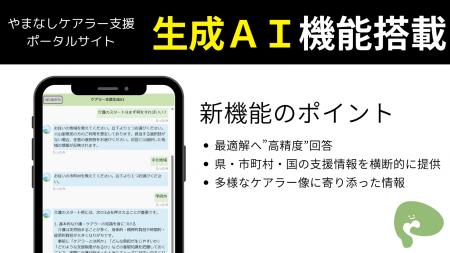山梨県「やまなしケアラー支援ポータルサイト」、生成