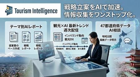 『Tourism Intelligence』コンサル・旅行業界向けプラ