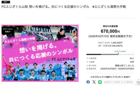 【目標達成！】FCふじざくら山梨のクラウドファンディ