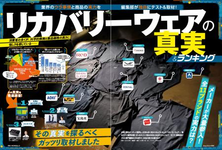 【リカバリーウェアランキング】寝衣としてもおすすめ