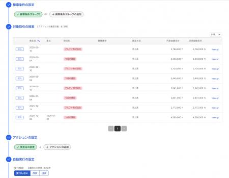 【特許出願中】クロハリオ、freee会計のデータを横断 【特許出願中】クロハリオ、freee会計のデータを横断