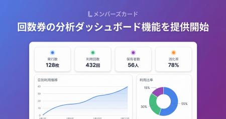 デジタル会員証LINEミニアプリ「Lメンバーズカード」