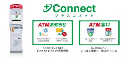 川崎信用金庫と＋Connect「ATMお知らせ・ATM窓口utf-8