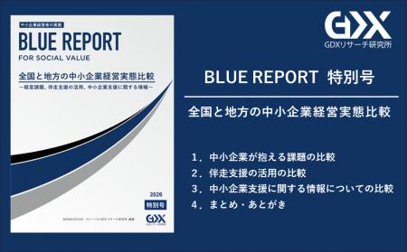【地方と全国の中小企業の経営実態】経営課題の認識に