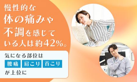 慢性的な体の痛みや不調を感じている人は約42％。気に