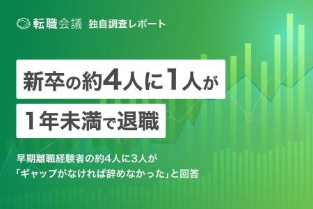 新卒入社の約4人に1人が1年未満で退職。早期離職経験