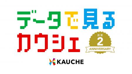 シェア買いアプリを運営するカウシェ、創業2周年を記