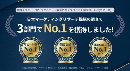 ハイブリッド配信支援の株式会社Airz（エアーズ）、日