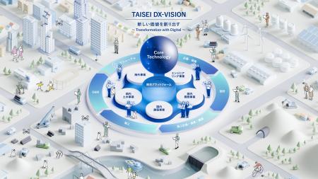 NEC、大成建設へ「建設現場顔認証 for グリーンサイト NEC、大成建設へ「建設現場顔認証 for グリーンサイト