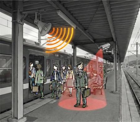 駅員無配置駅におけるＡＩ画像解析技術を活用した「み