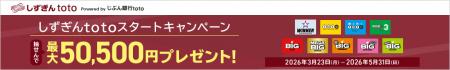 静岡銀行へのtotoサービス提供を開始 静岡銀行へのtotoサービス提供を開始