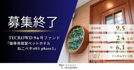 【想定年利9.5%】国内インカムゲイン型ファンド「猫専