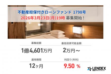 【LENDEX】年利9.5%の不動産担保付きローンファンド 1