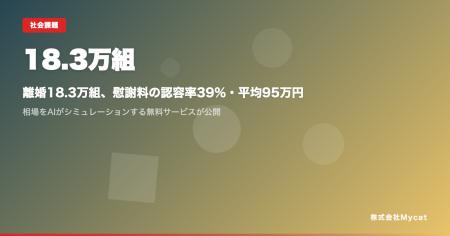 離婚18.3万組、慰謝料の認容率39%・平均95万円 ── 相