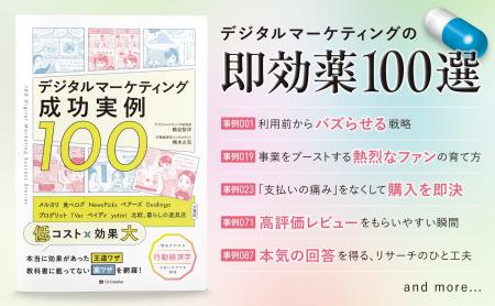 プレックスのマーケティング事例が「デジタルマーケテ