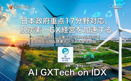 AIファクトリー、日本政府重点17分野対応、脱炭素・GX