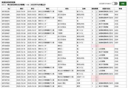 AEGISAPP運送業、実運送会社を自動収集する新機能を発