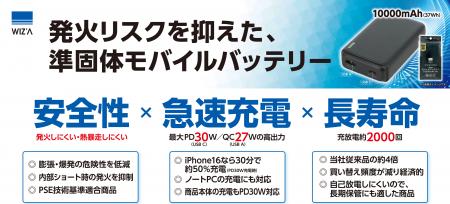 発火リスクを低減する「準固体電池」を採用し、安全性