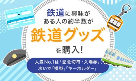 鉄道に興味がある人の約半数が鉄道グッズを購入！人気