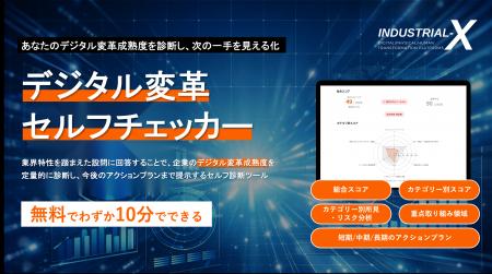 【新サービス公開】データドリブン事業成熟度を可視化