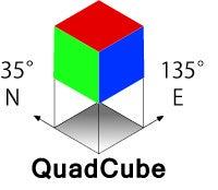 Dehenken、10m空間格子技術『QuadCube』のOEM供給を開