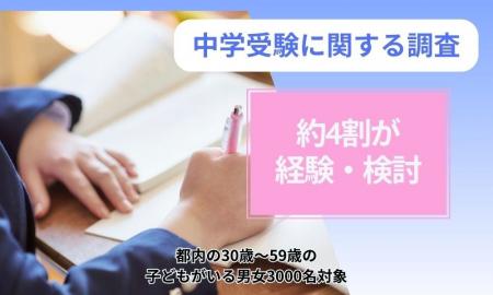中学受験は“特別”から“現実的選択肢”へ、約4割が経験