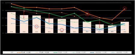東急エージェンシー SDGsプランニング・ユニットutf-8