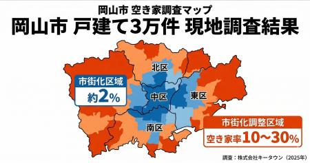 【独自調査】岡山市の戸建て3万件を“足”で調査して判