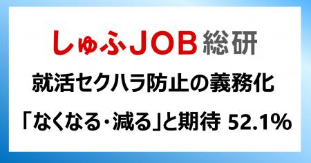 就活セクハラ防止の義務化／女性の52.1％が「なくなる